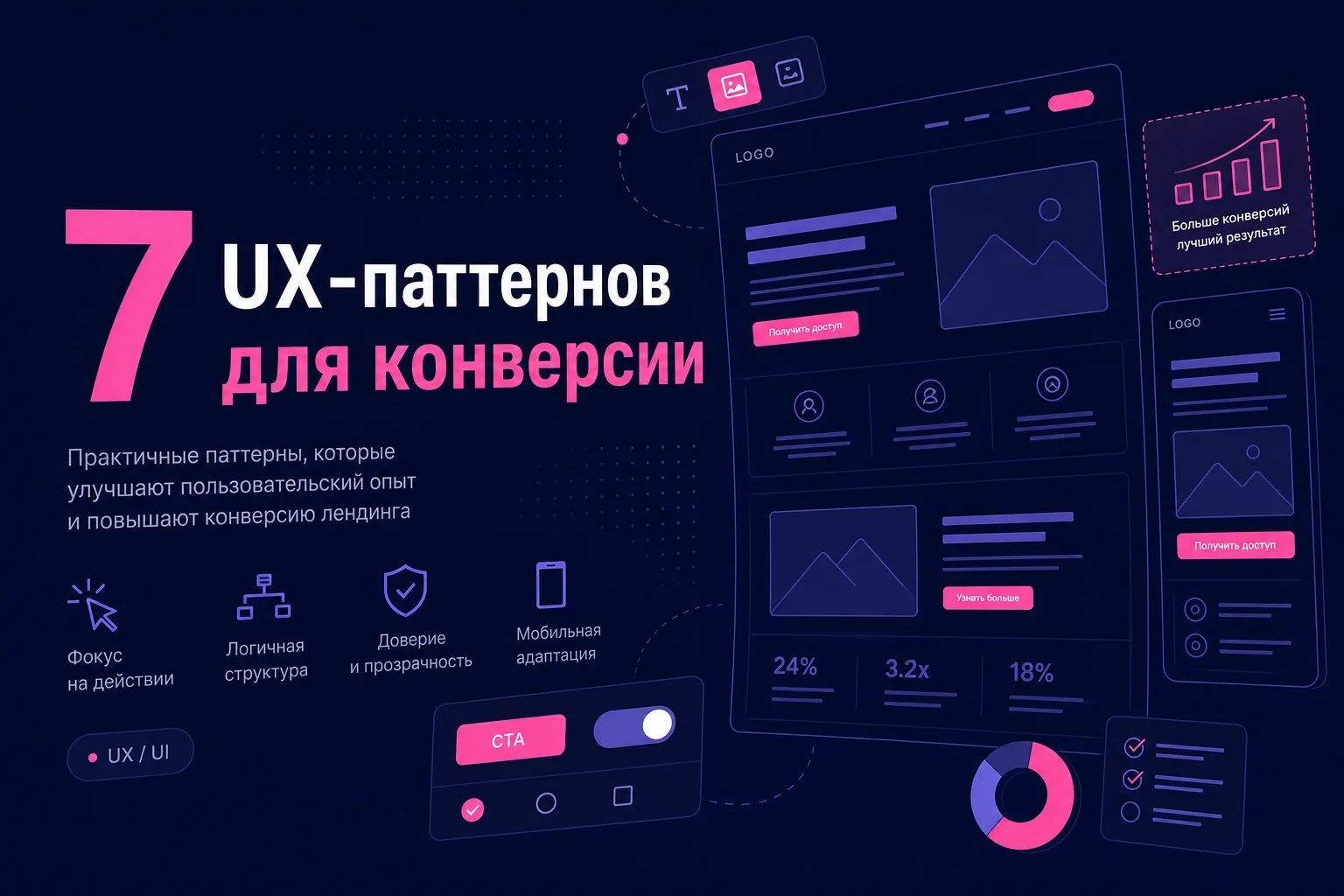 Как провести конкурентный анализ за 7 дней